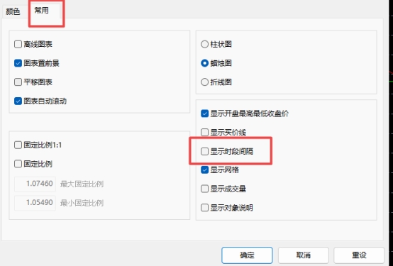 XM MT4上图表时间间隔怎么显示出来?