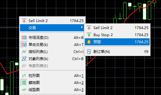 XM MT5上怎么样启动图表预警?