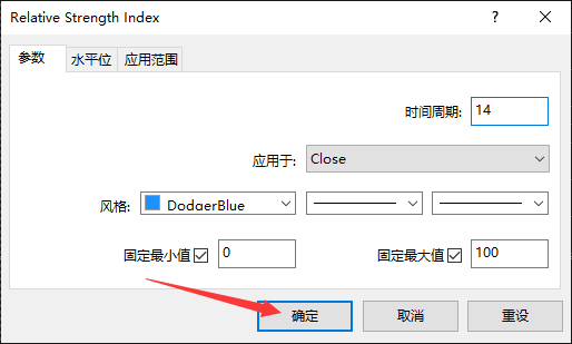 Exness外汇MT4图表上怎么添加RSI指标