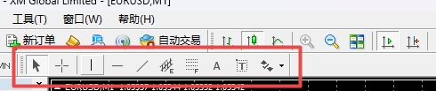 XM MT4上画线快捷工具怎么调出来?