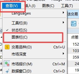 XM MT5上图表切换栏目不显示怎么办?