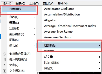 XM外汇MT4上走向指标怎么添加?