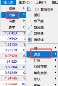 XM MT5上如何插入等距通道?