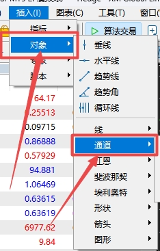 XM MT5上江恩线怎么插入的?