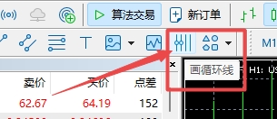 XM MT5上循环线快捷工具怎么添加?