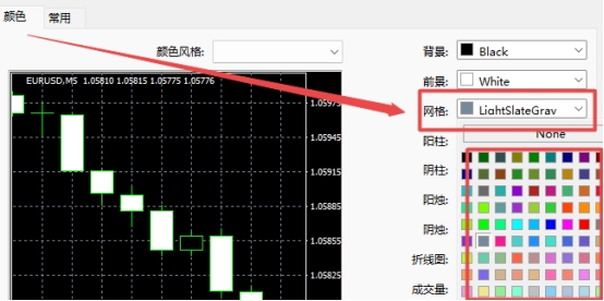 XM外汇MT4上图表网格颜色怎么更改?