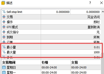 XM MT5上交易手数最大小量在哪看?