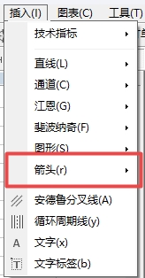 XM MT4上怎么插入手指图标?