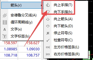 XM MT4上怎么插入手指图标?