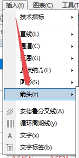 XM MT4上涨停符号怎么插入到图表上?