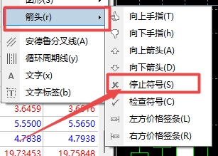XM MT4上涨停符号怎么插入到图表上?