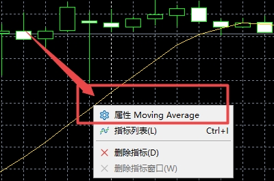 XM MT5上添加指标颜色怎么修改?