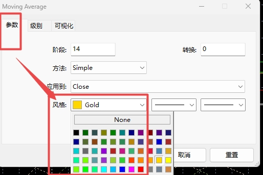 XM MT5上添加指标颜色怎么修改?