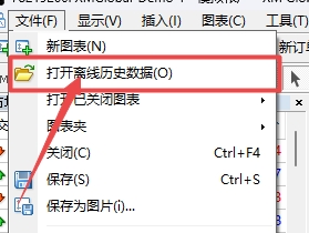XM MT4上如何查看历史交易数据?