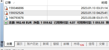 XM MT4上交易订单怎么平仓?