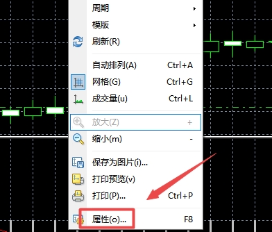 XM MT4上如何把图表设置为平移显示?