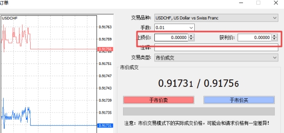 XM MT4上止损止盈怎么设置?