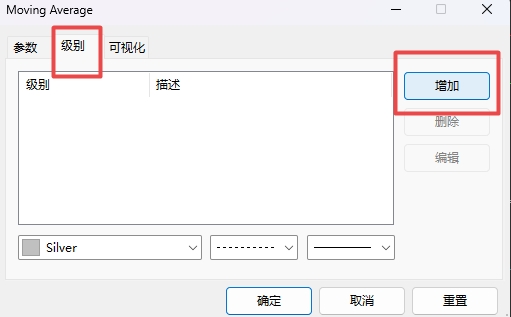 XM MT5上指标走势线级别怎么设置?