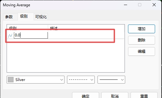 XM MT5上指标走势线级别怎么设置?