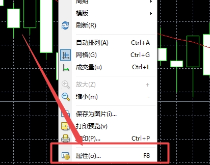XM MT4上图表颜色风格怎么切换?