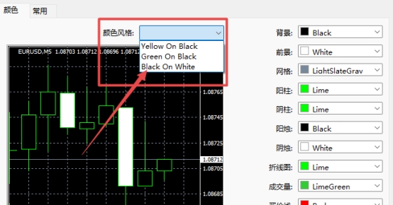 XM MT4上图表颜色风格怎么切换?