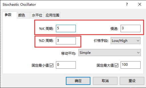 Exness MT4上如何更改随机震荡指标的周期