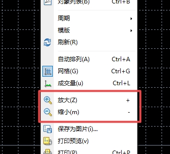 XM MT4上图表走势图怎么放大?