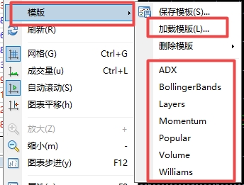 XM MT4上在哪切换模板?