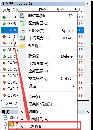 &emsp;XM MT4上交易品种背景网格怎么去除?