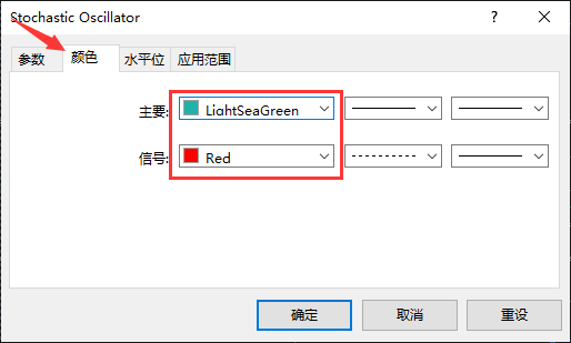 Exness MT4上如何修改随机震荡指标的颜色