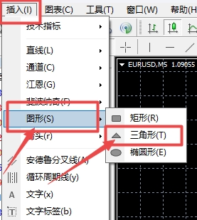 XM MT4上倒三角形怎么插入? XM MT4上倒三角形怎么插入?