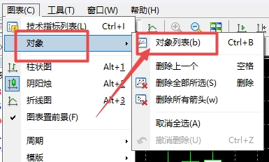 XM外汇MT4上如何查看之前插入对象?