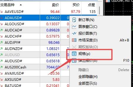 XM MT5上交易品种点差类型怎么查看?