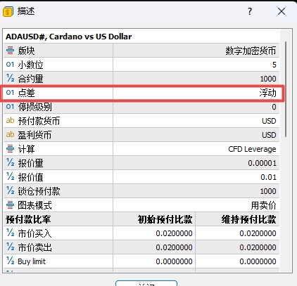 XM MT5上交易品种点差类型怎么查看?