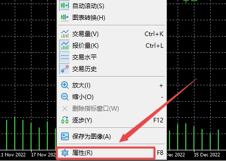 XM MT5上图表背景颜色怎么更换?