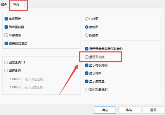 XM MT4上买价线怎么显示出来?