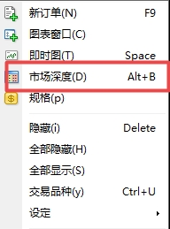 XM MT4上交易品种市场深度怎么调出?