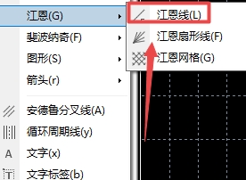 XM外汇MT4上江恩线怎么插入?