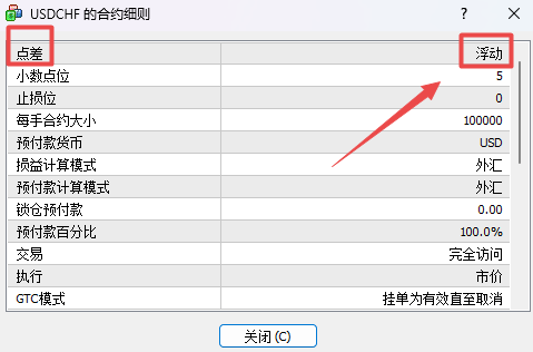 XM MT4上交易品种点差样式怎么查看？