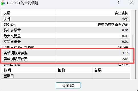 XM MT4上单调期库存费怎么查看? XM MT4上单调期库存费怎么查看?