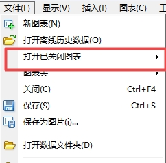 XM MT4上已关闭图表怎么删除?