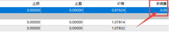 XM MT4上交易订单手续费怎么显示?
