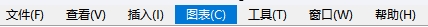 XM外汇MT5图表上怎么显示买卖线?