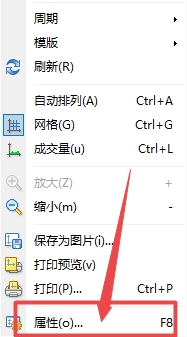 XM MT4上图表折线图颜色怎么修改?