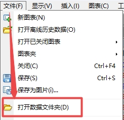 XM MT4上数据文件夹在哪打开?