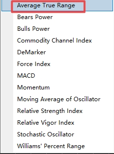 XM外汇MT4上ATR震荡指标怎么添加?