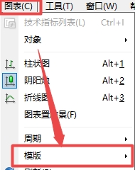 XM MT4上怎么删除保存模板?