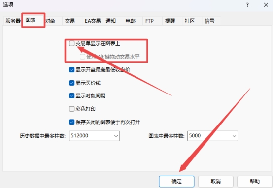 XM MT4上交易单怎么显示在图表上?