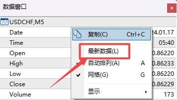 XM MT4上最新数据窗口怎么调出来?