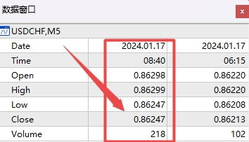 XM MT4上最新数据窗口怎么调出来?